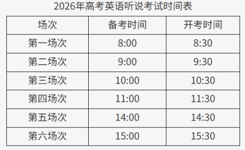 北京高考英語聽說考時間