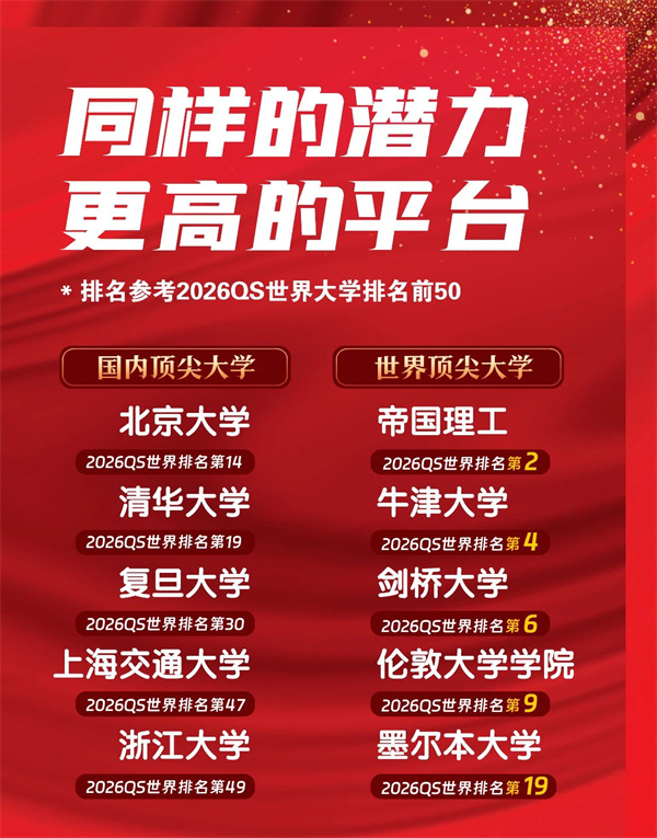 ӢI(lng)(gu)HW(xu)Уȡ