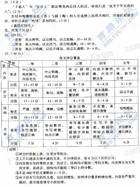 2008年成人<a href=http://www.juyunsm.cn/gk/ target=_blank class=infotextkey>高考</a>真題及答案-高起點(diǎn)語文07