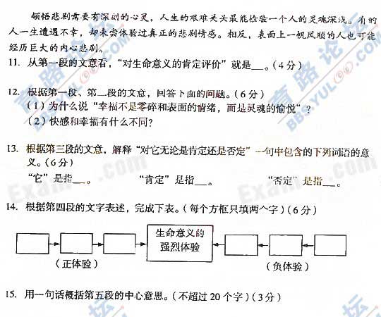 2008年成人<a href=http://www.juyunsm.cn/gk/ target=_blank class=infotextkey>高考</a>真題及答案-高起點(diǎn)語(yǔ)文04